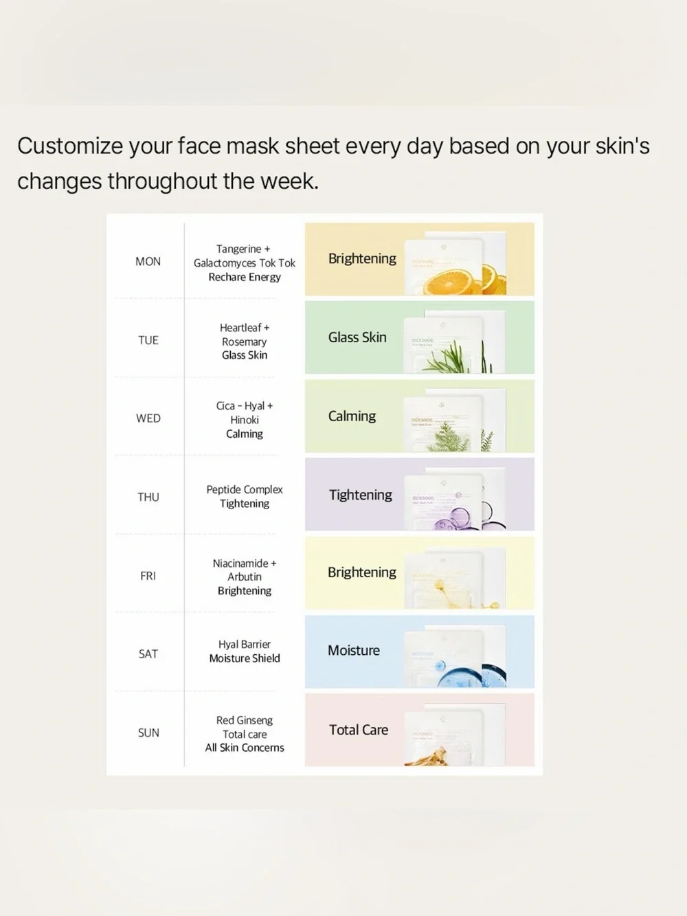 Mixsoon Daily Mask Weekly Care Set –   (7-Day)